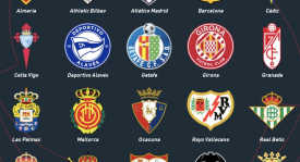 赫塔费VS阿拉维斯：焦点之战前瞻及球队状态分析